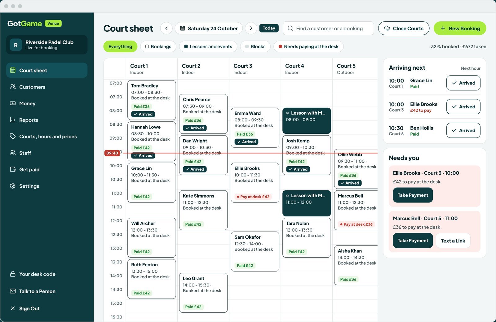 The court sheet on the venue website: every court and booking for the day, who’s arriving next, and what needs paying at the desk
